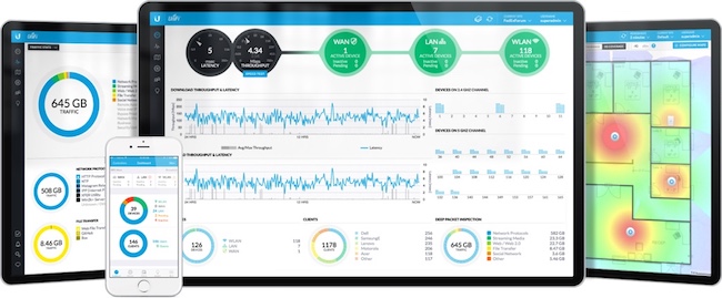 Unifi Dream Machine, die Eier legende Wollmilchsau?